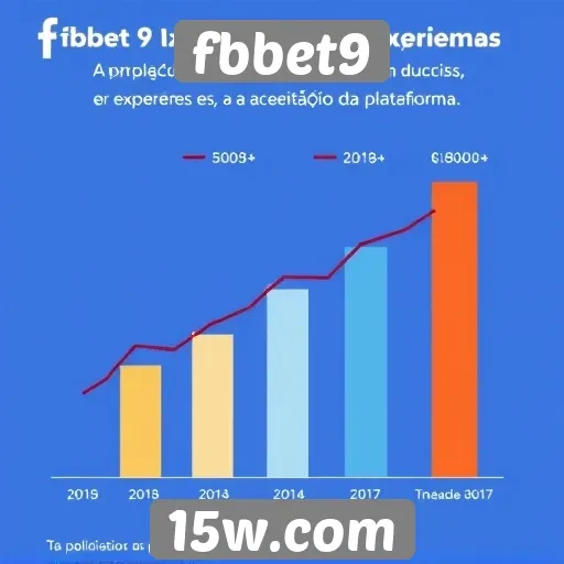 Análise da popularidade do fbbet9 entre os usuários
